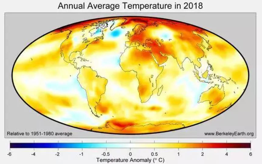 当前地球温室气体天辰注册浓度近似1500万年前