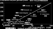 营养师道出“牛奶”的惊天秘密天辰注册